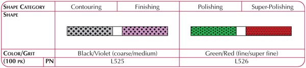 SDT-SFL525 shofu poly strips